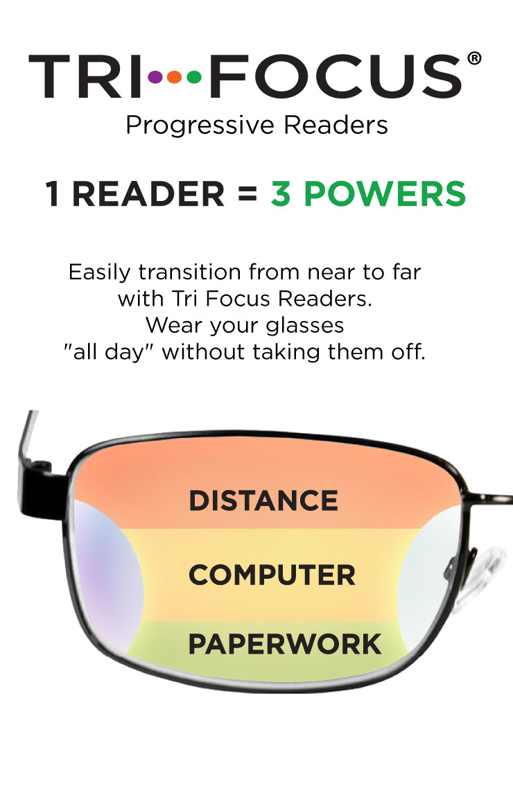Tri Focus progressive lenses readers