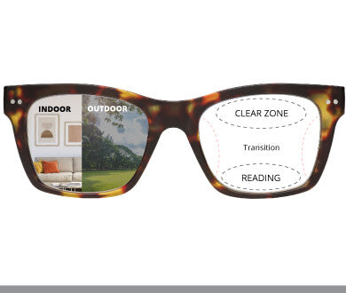 Photochromic Progressive Readers