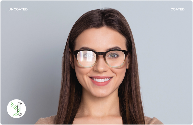 Lens Options